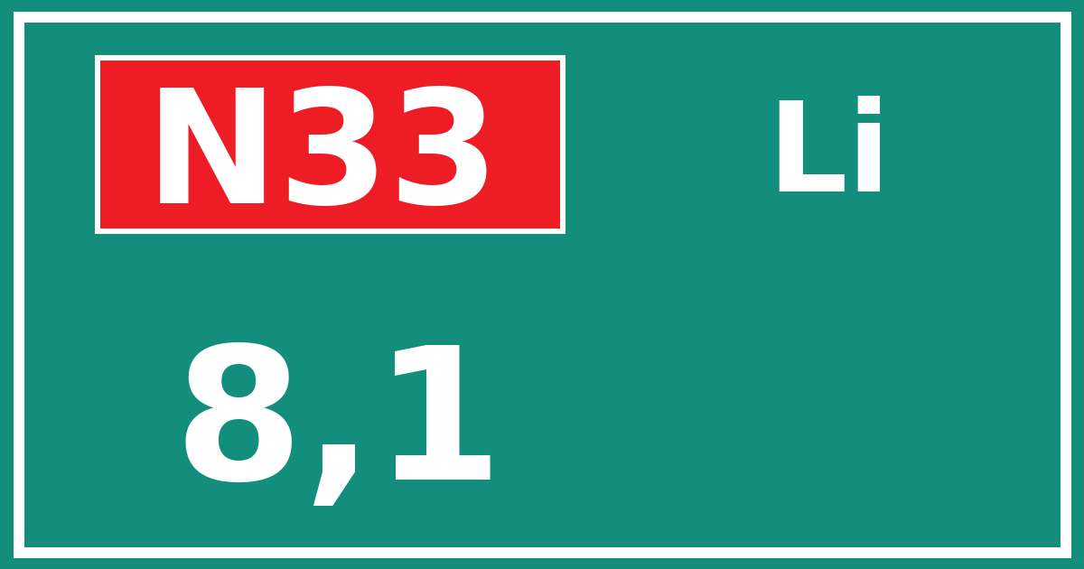 Hectometerbord N33 8,1 zijde Li