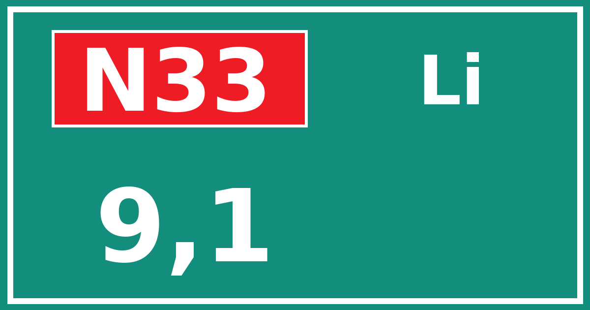 Hectometerbord N33 9,1 zijde Li