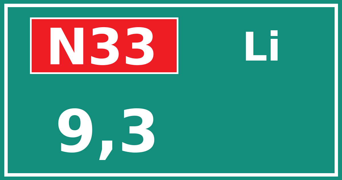 Hectometerbord N33 9,3 zijde Li