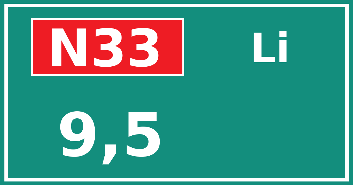 Hectometerbord N33 9,5 zijde Li