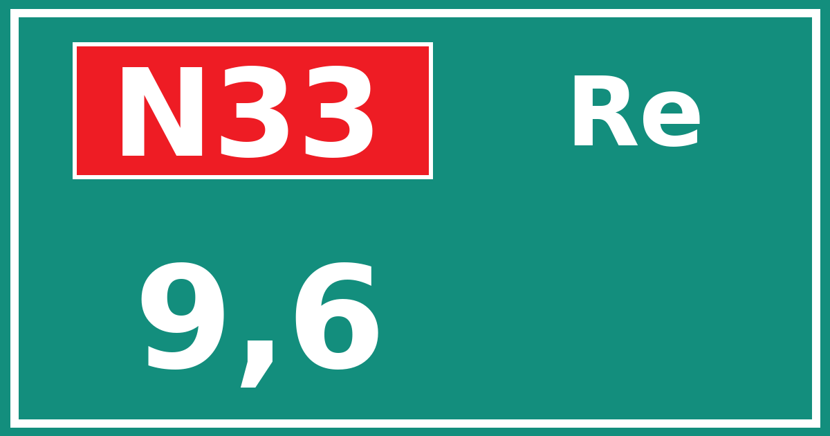 Hectometerbord N33 9,6 zijde Re