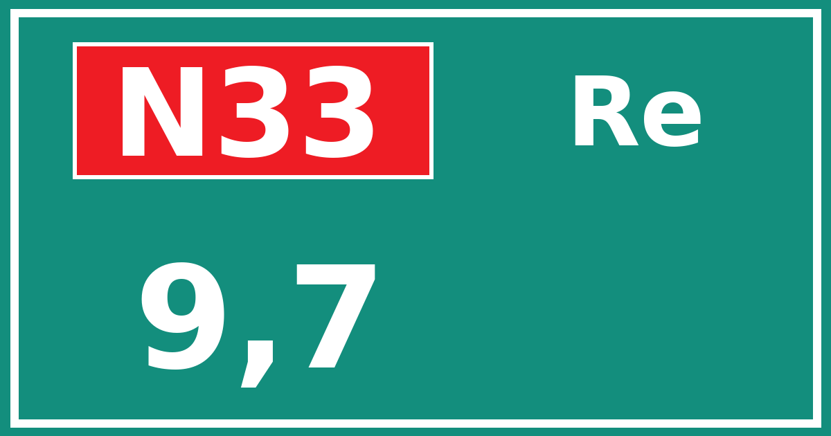 Hectometerbord N33 9,7 zijde Re