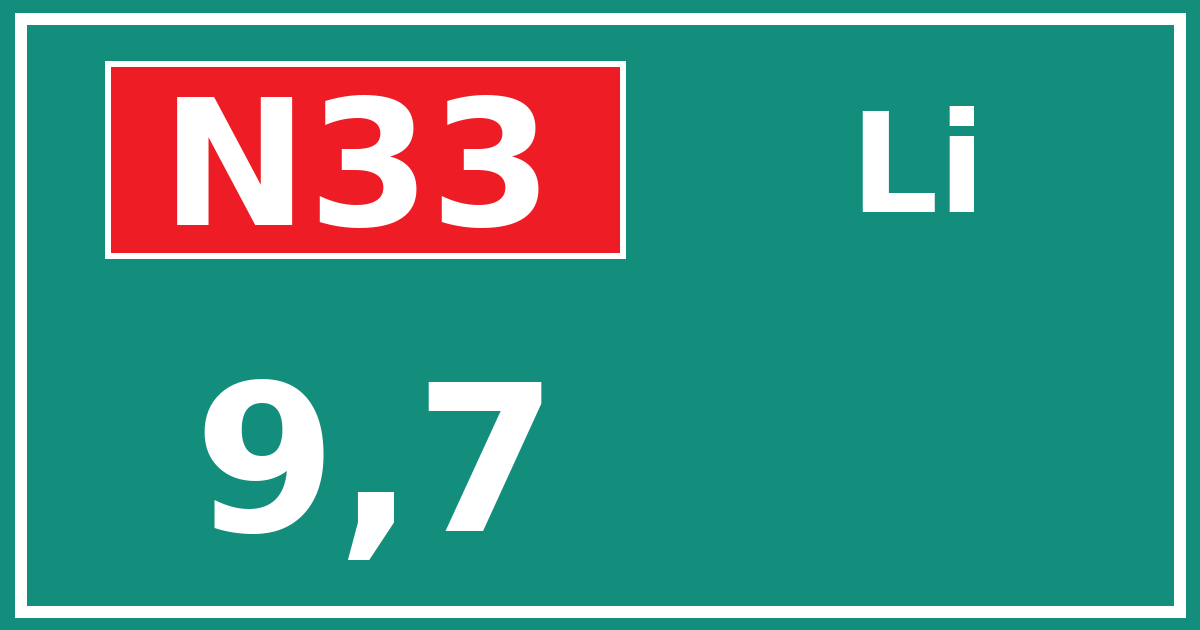 Hectometerbord N33 9,7 zijde Li