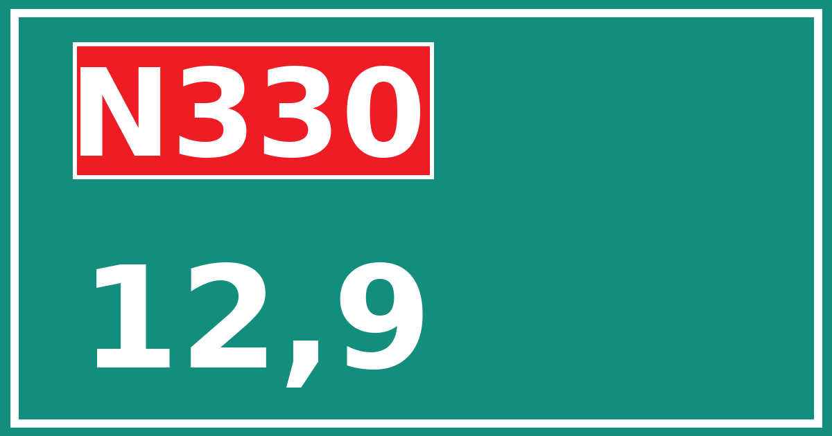 Hectometerbord N330 12,9