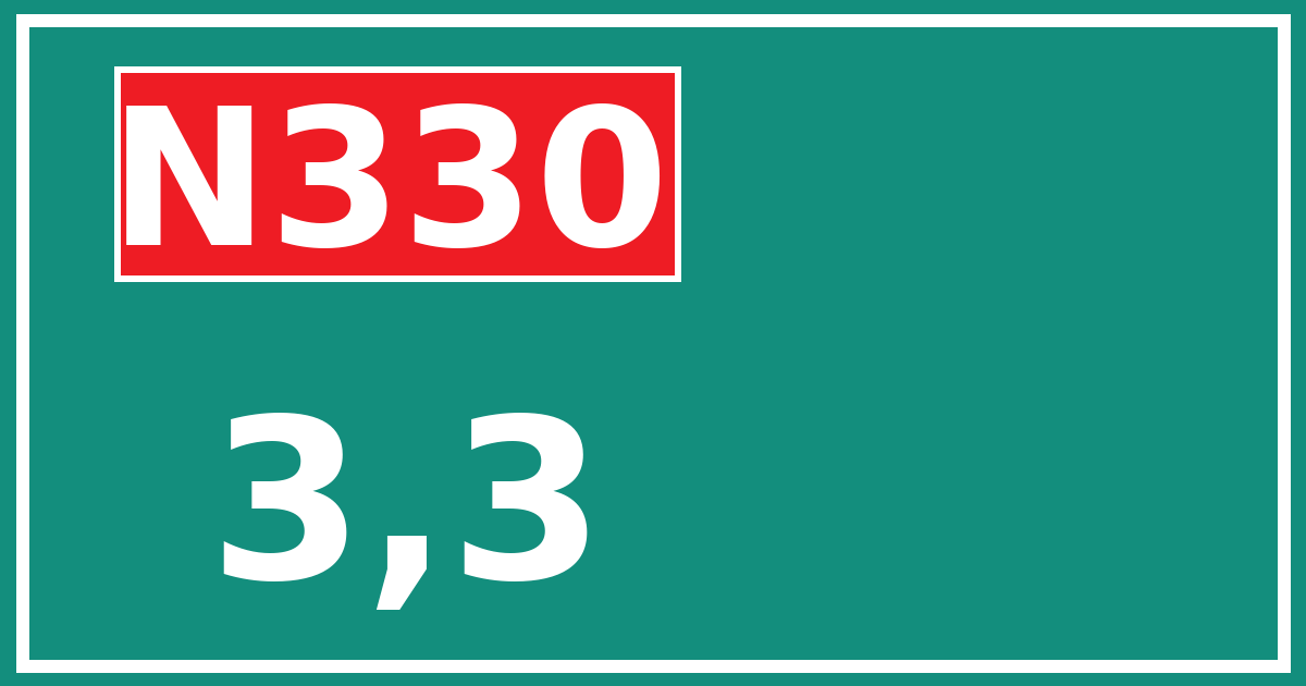 Hectometerbord N330 3,3