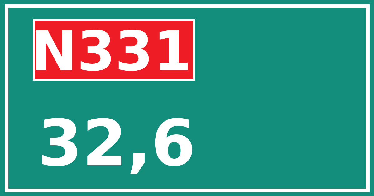 Hectometerbord N331 32,6