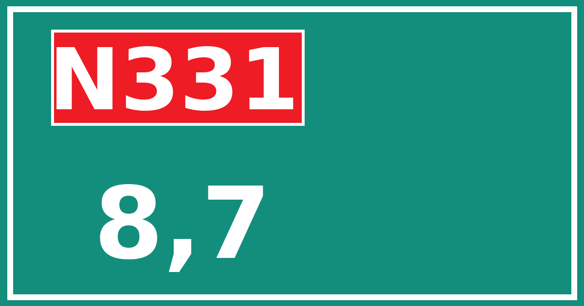Hectometerbord N331 8,7