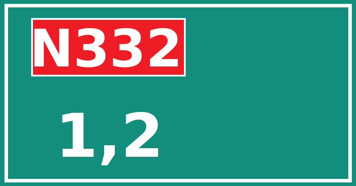 Hectometerbord N332 1,2