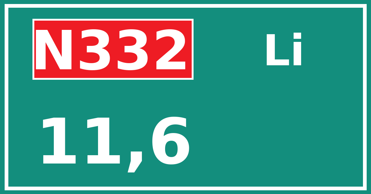 Hectometerbord N332 11,6 zijde Li