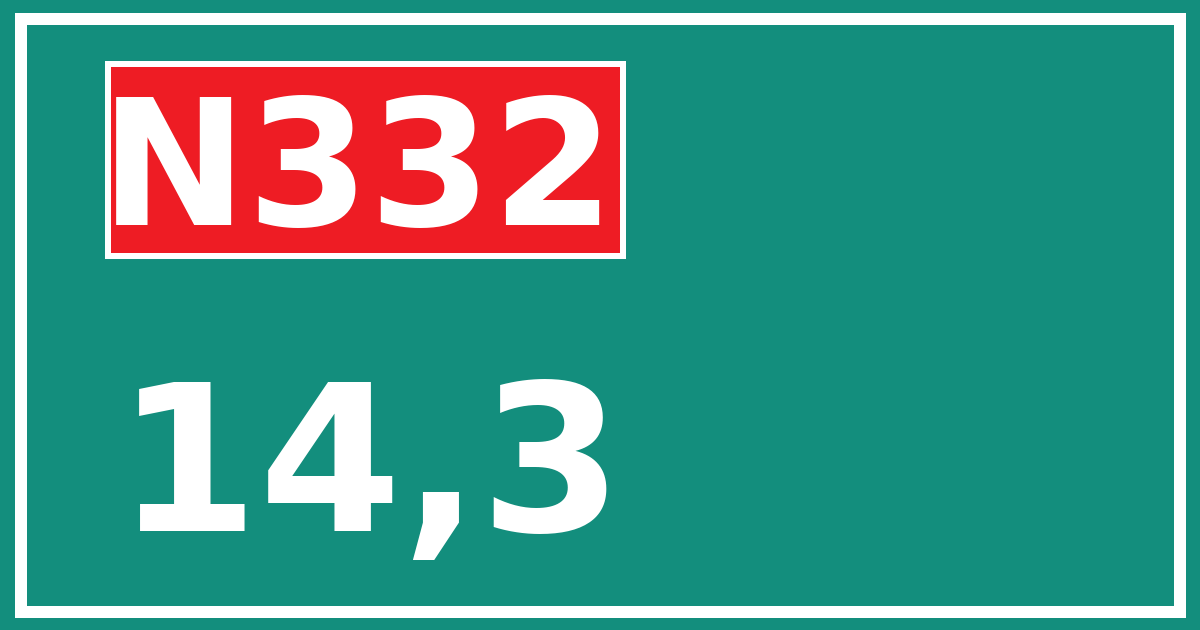 Hectometerbord N332 14,3