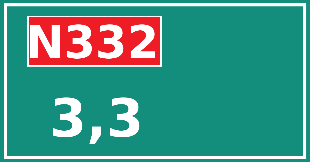 Hectometerbord N332 3,3