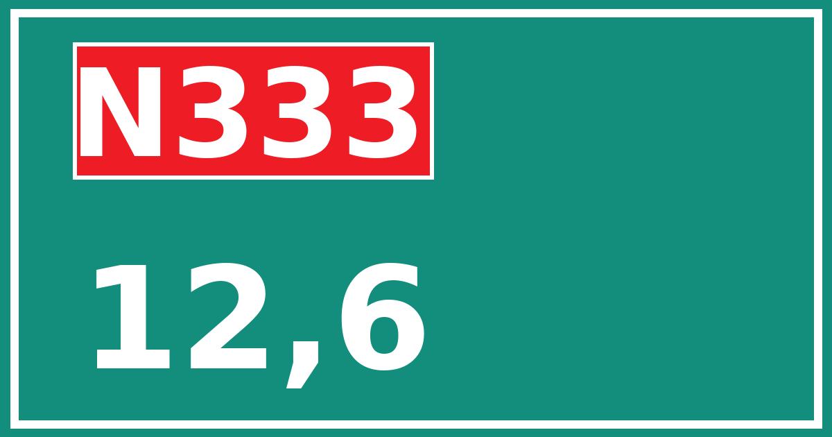 Hectometerbord N333 12,6