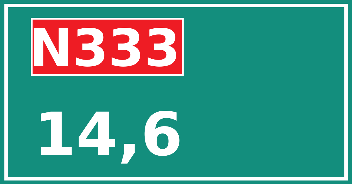 Hectometerbord N333 14,6