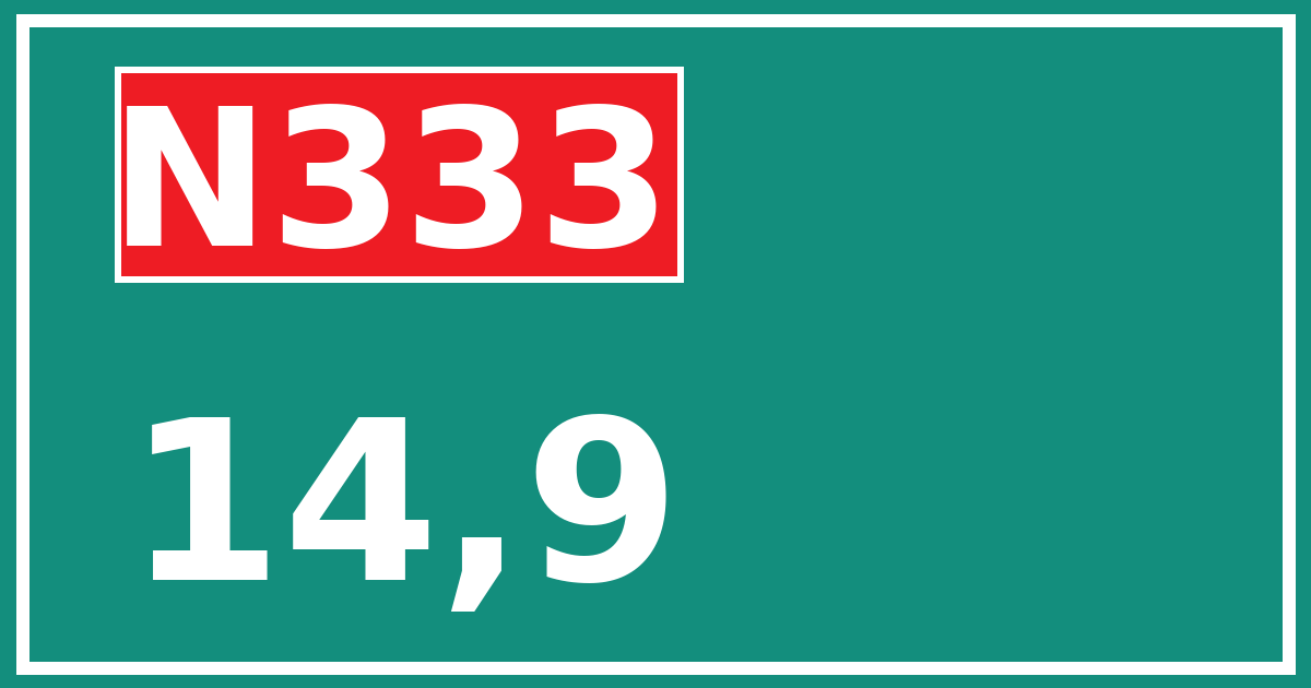 Hectometerbord N333 14,9