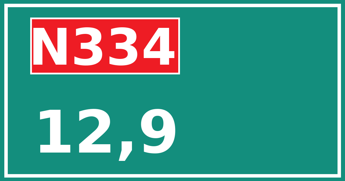 Hectometerbord N334 12,9