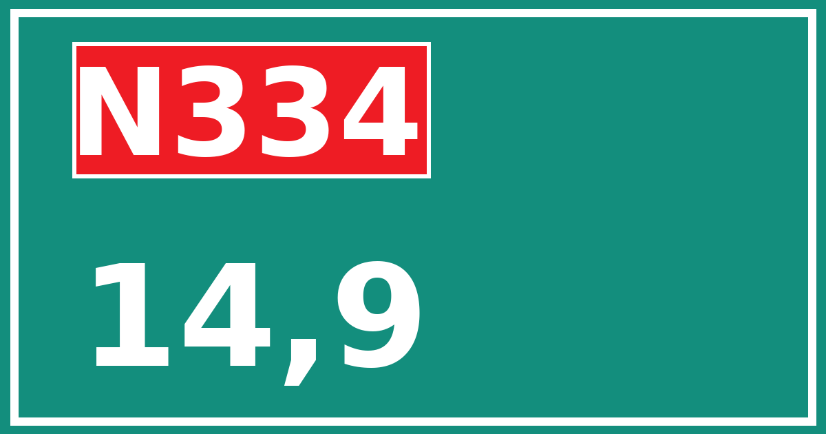 Hectometerbord N334 14,9