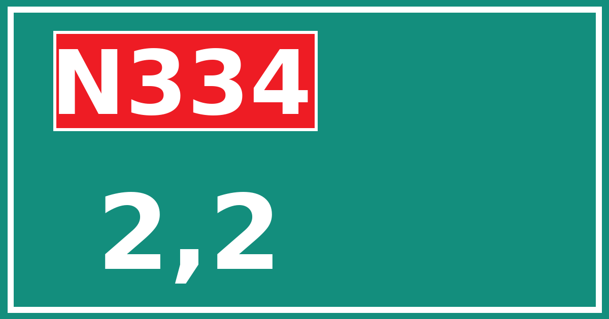 Hectometerbord N334 2,2