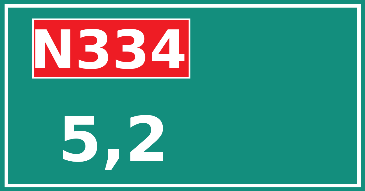 Hectometerbord N334 5,2