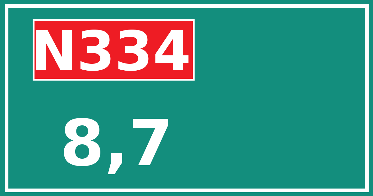 Hectometerbord N334 8,7