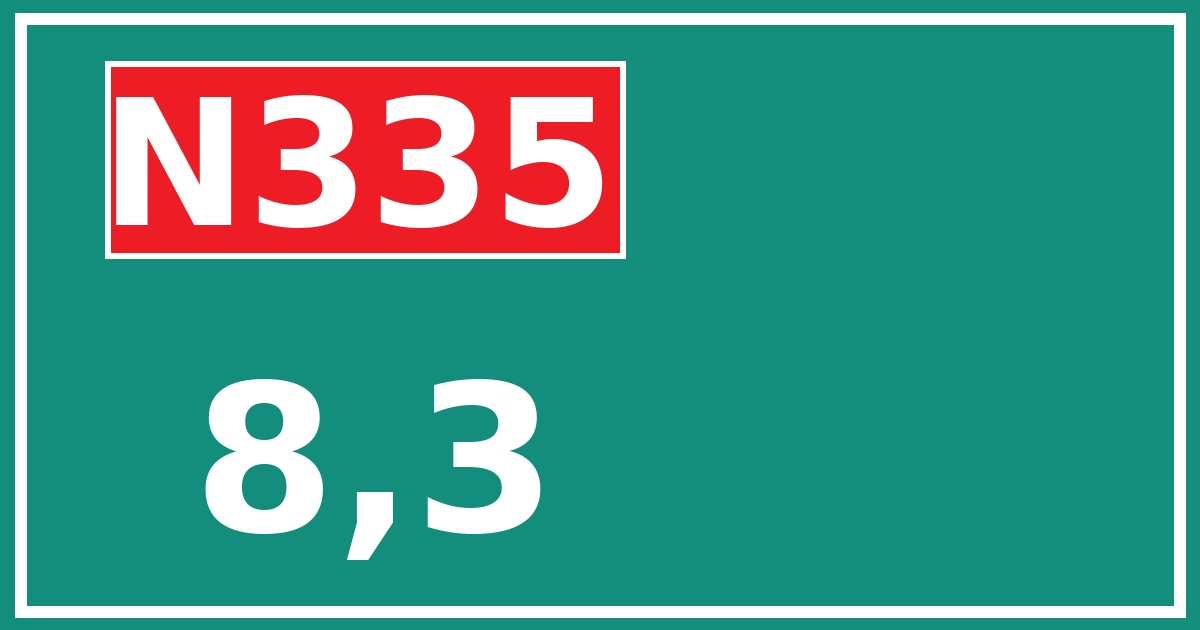 Hectometerbord N335 8,3