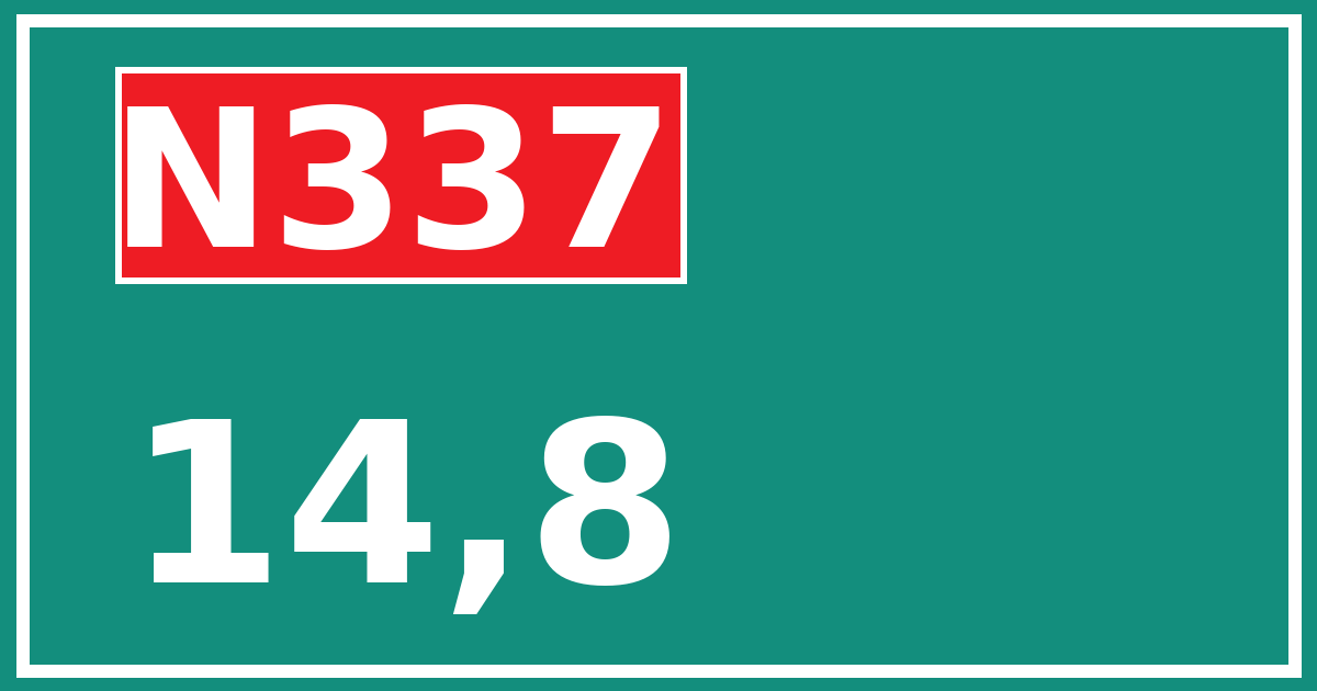 Hectometerbord N337 14,8
