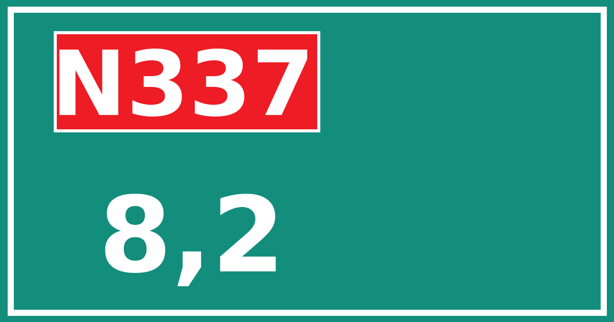 Hectometerbord N337 8,2