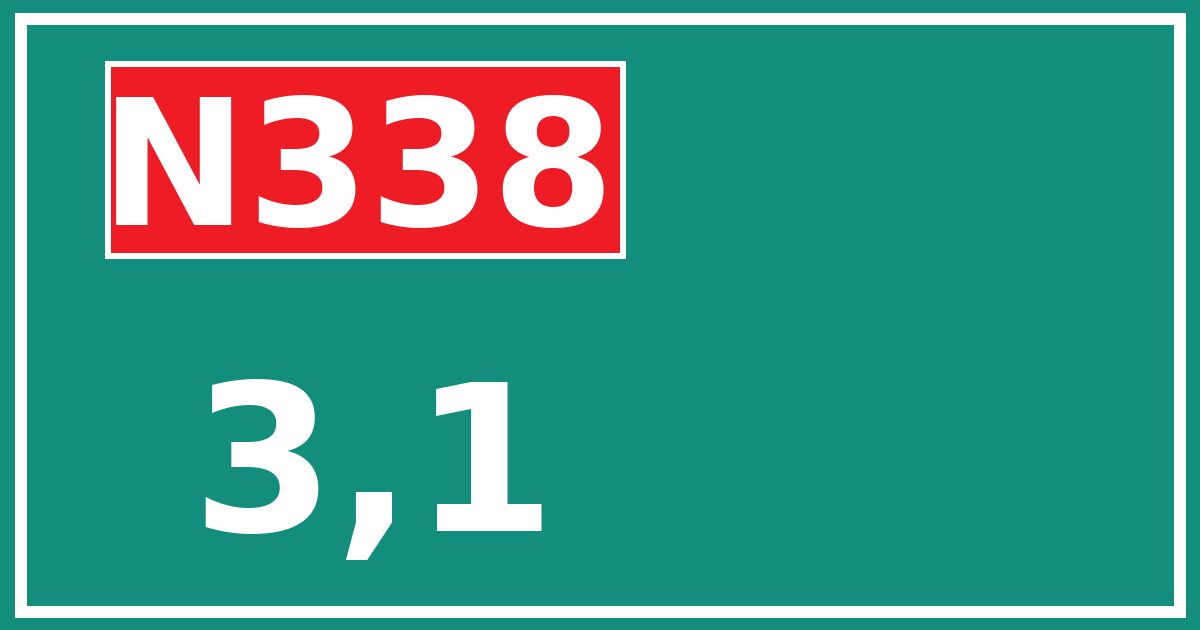 Hectometerbord N338 3,1