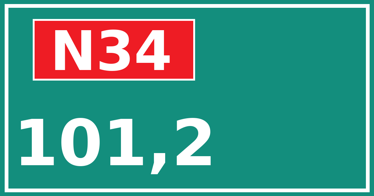 Hectometerbord N34 101,2