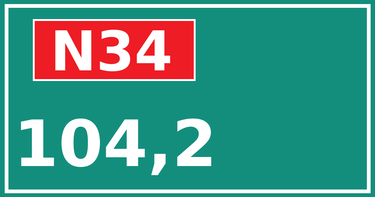 Hectometerbord N34 104,2