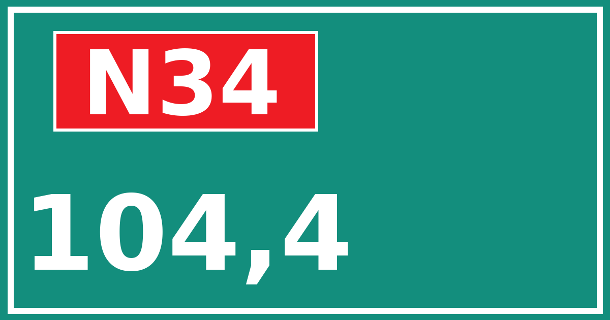 Hectometerbord N34 104,4