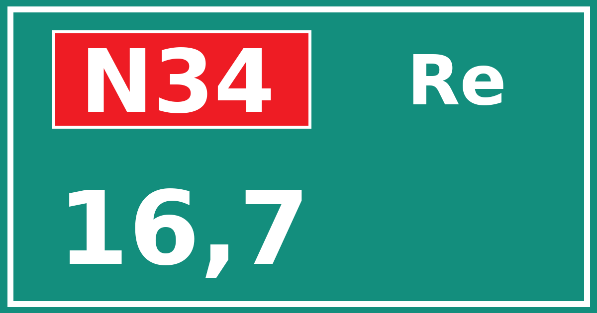 Hectometerbord N34 16,7 zijde Re