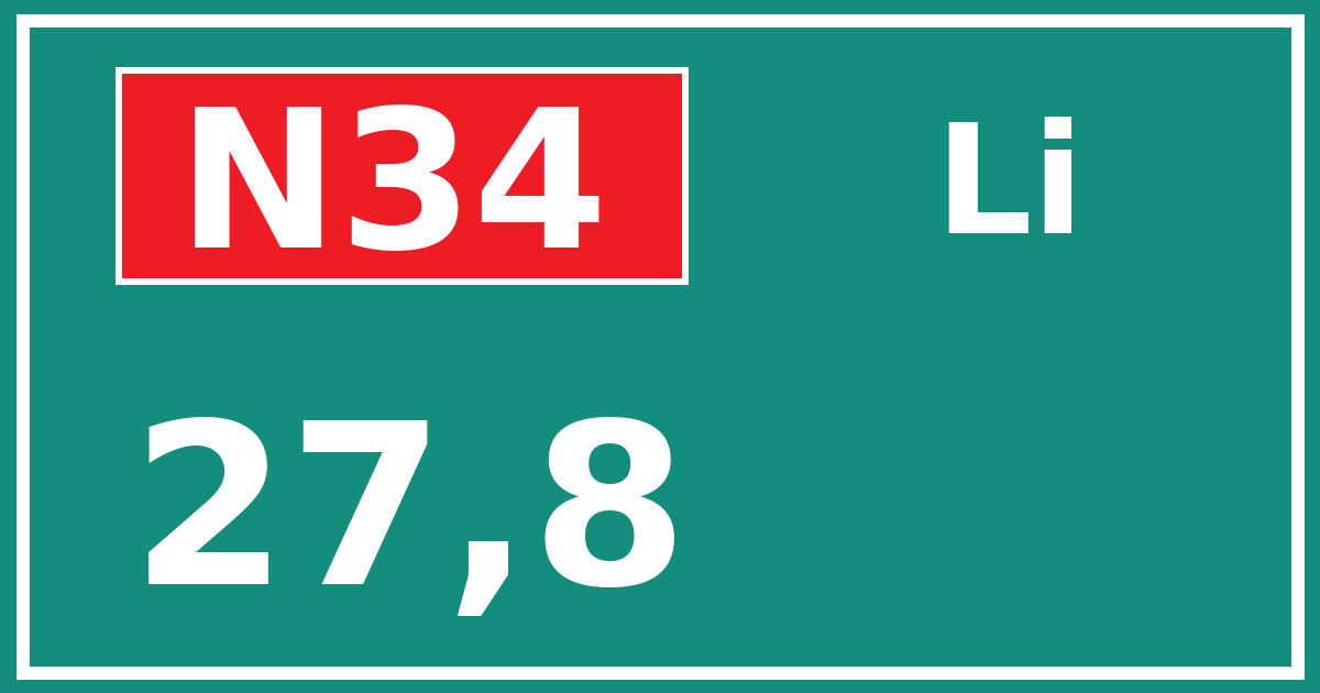 Hectometerbord N34 27,8 zijde Li