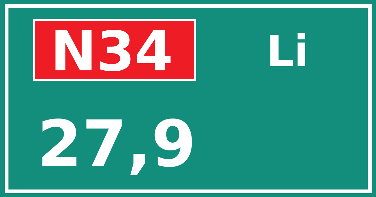 Hectometerbord N34 27,9 zijde Li