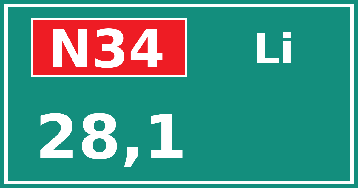 Hectometerbord N34 28,1 zijde Li