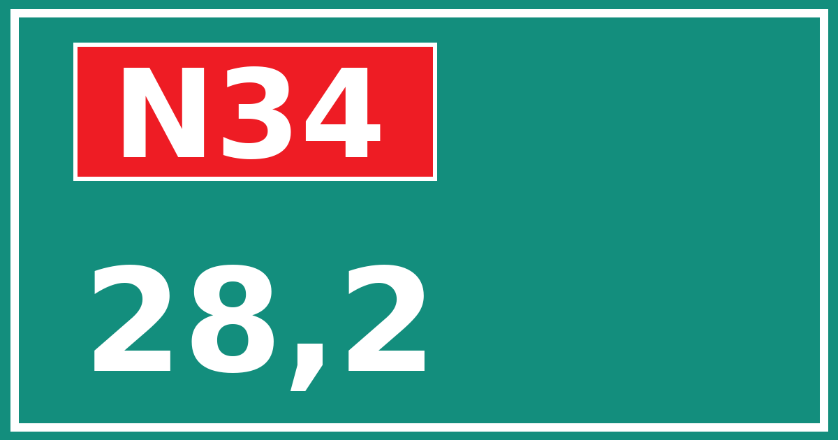 Hectometerbord N34 28,2