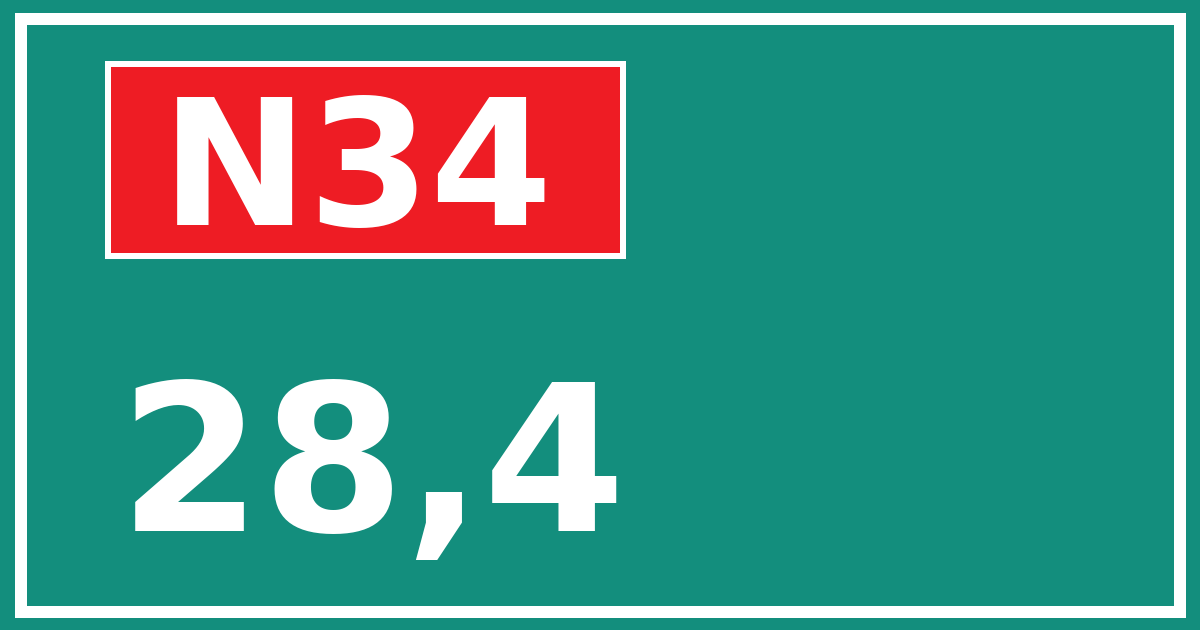 Hectometerbord N34 28,4