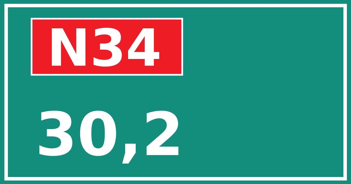 Hectometerbord N34 30,2