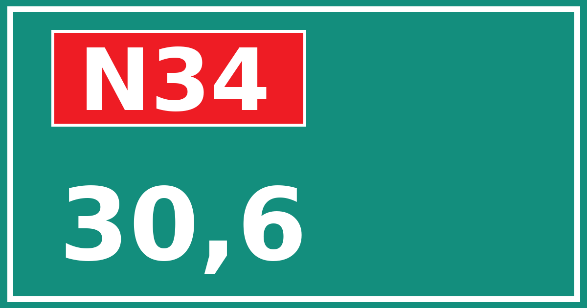 Hectometerbord N34 30,6