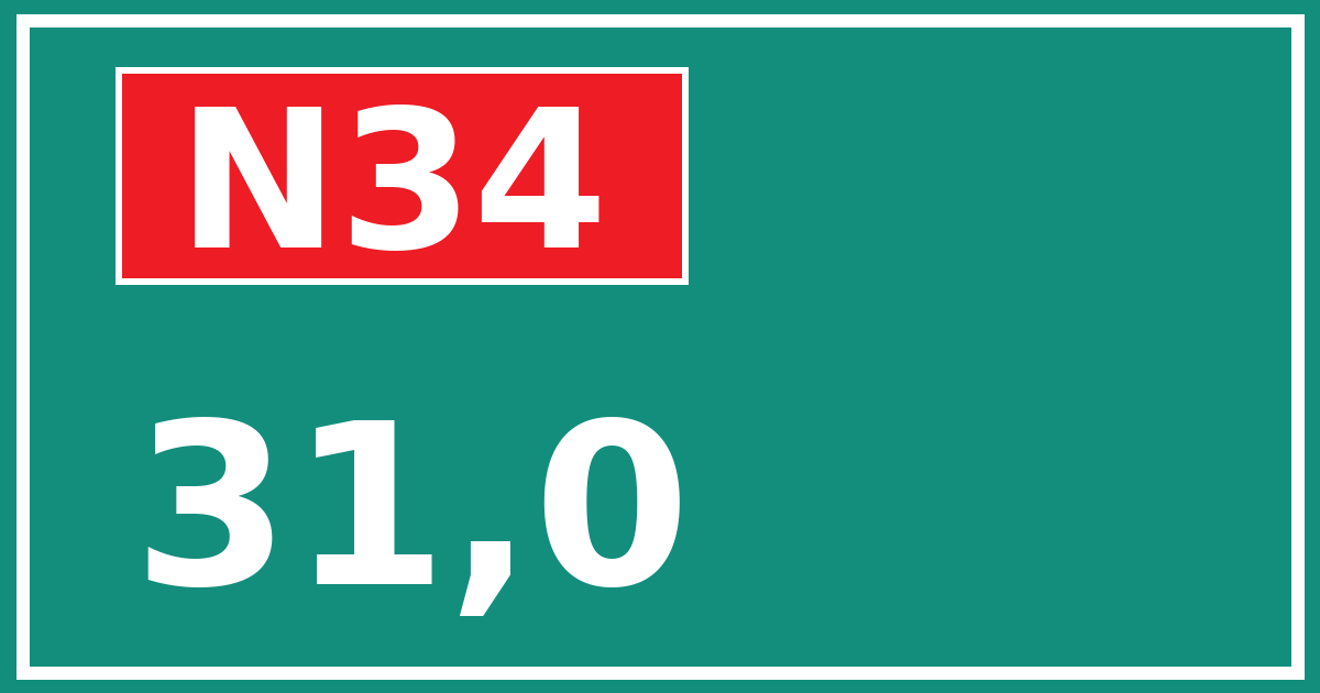 Hectometerbord N34 31,0