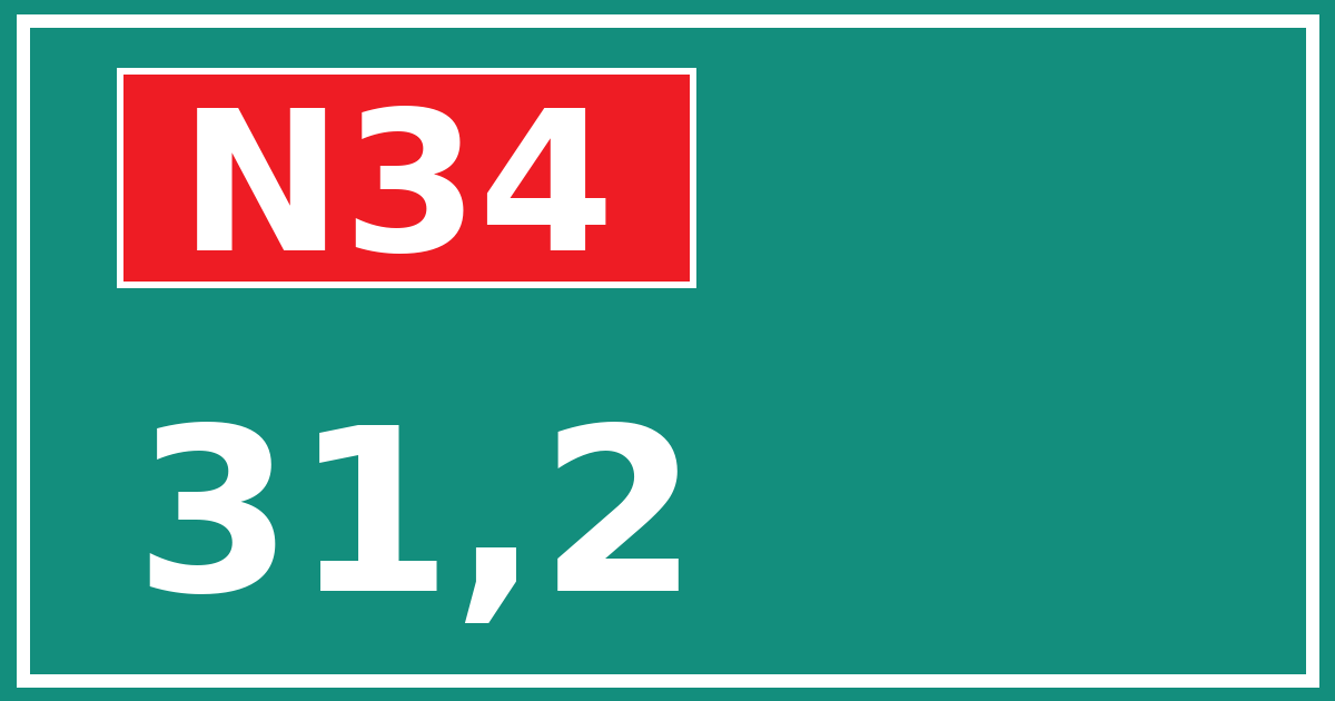 Hectometerbord N34 31,2
