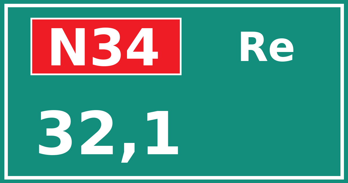 Hectometerbord N34 32,1 zijde Re