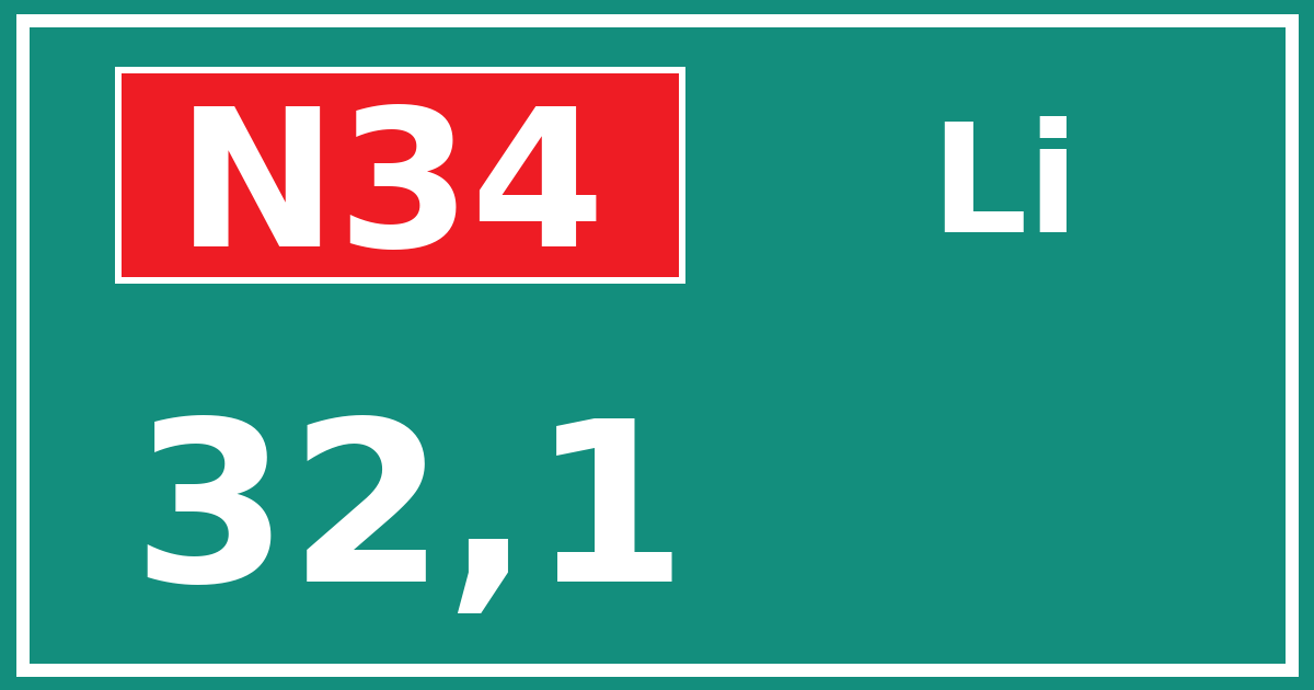 Hectometerbord N34 32,1 zijde Li