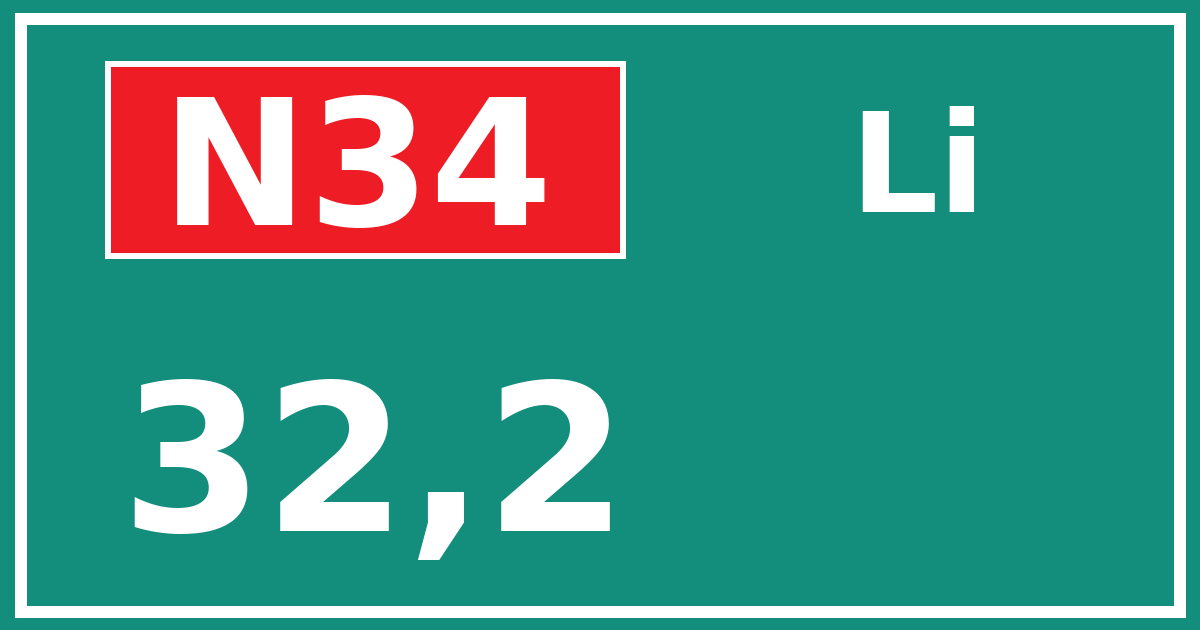 Hectometerbord N34 32,2 zijde Li