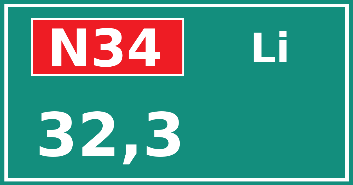 Hectometerbord N34 32,3 zijde Li