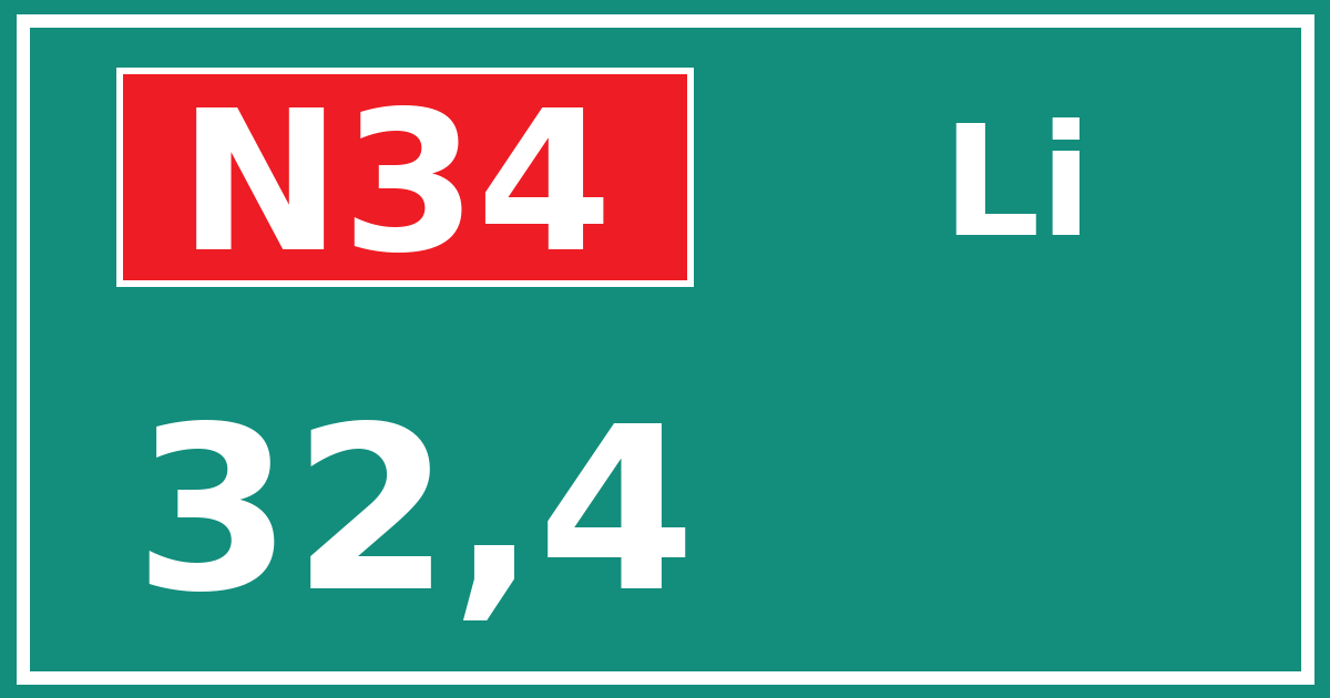Hectometerbord N34 32,4 zijde Li
