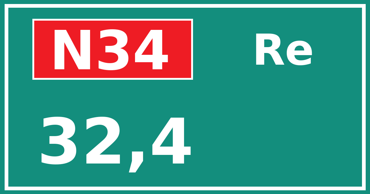 Hectometerbord N34 32,4 zijde Re