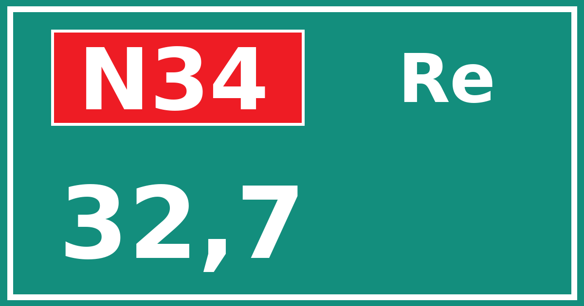 Hectometerbord N34 32,7 zijde Re
