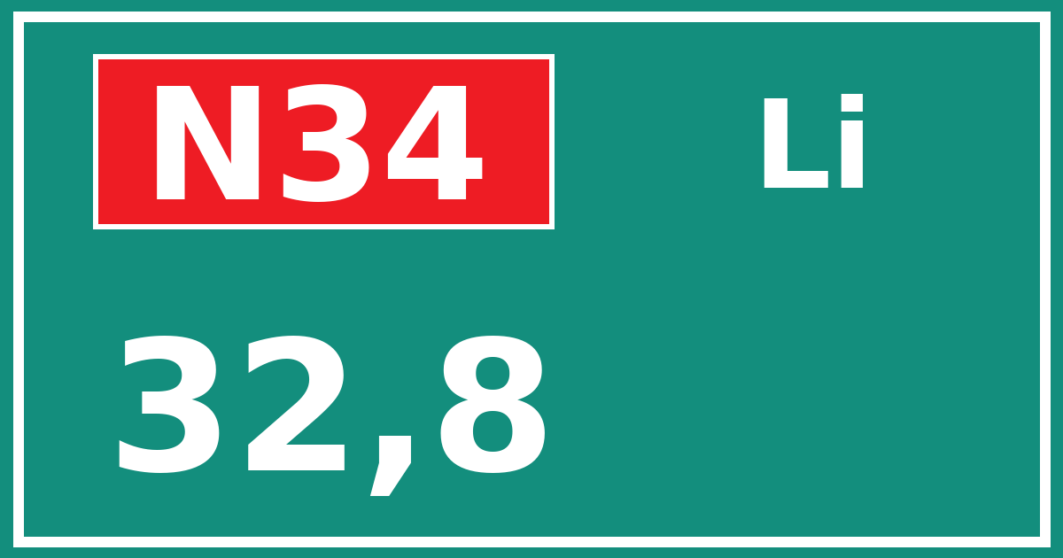Hectometerbord N34 32,8 zijde Li