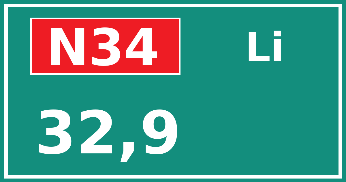 Hectometerbord N34 32,9 zijde Li