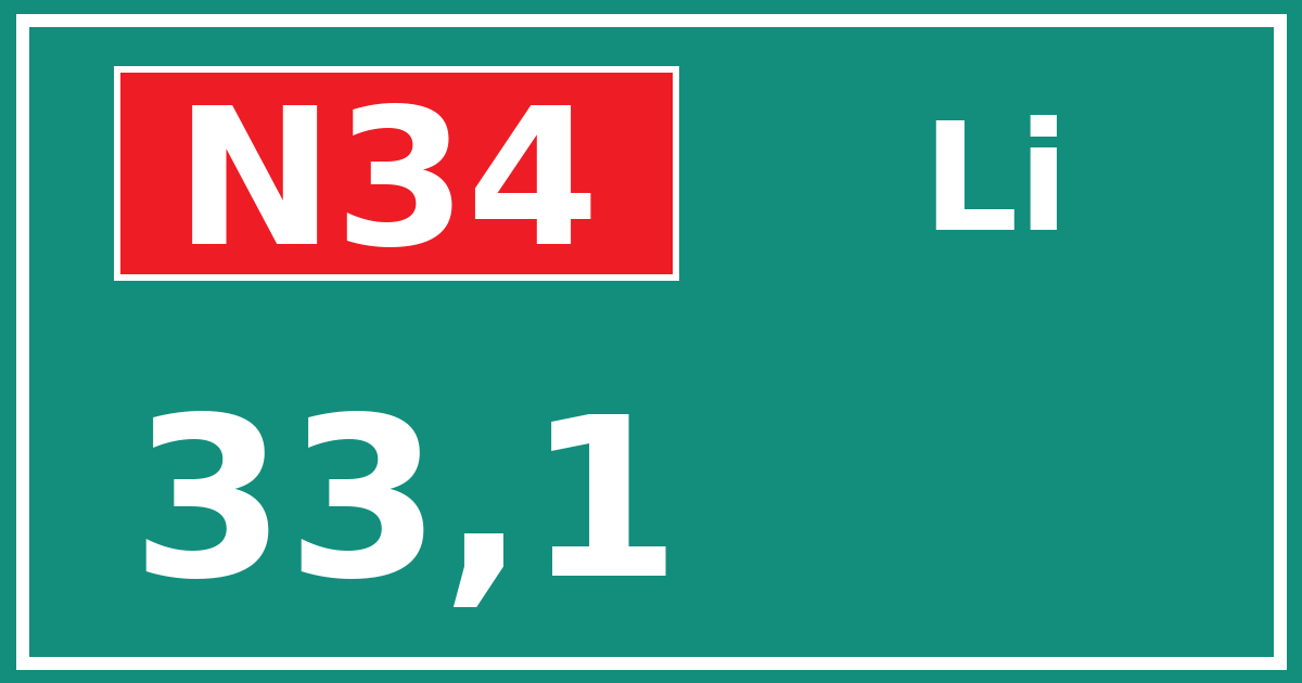Hectometerbord N34 33,1 zijde Li